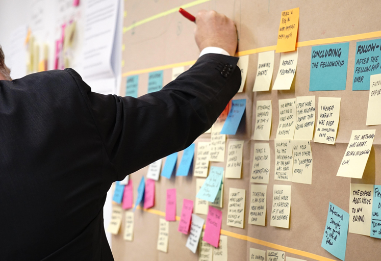 funciones product manager