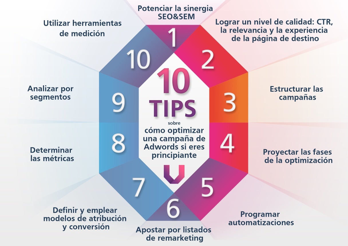 Infografa_10_TIPS.jpg