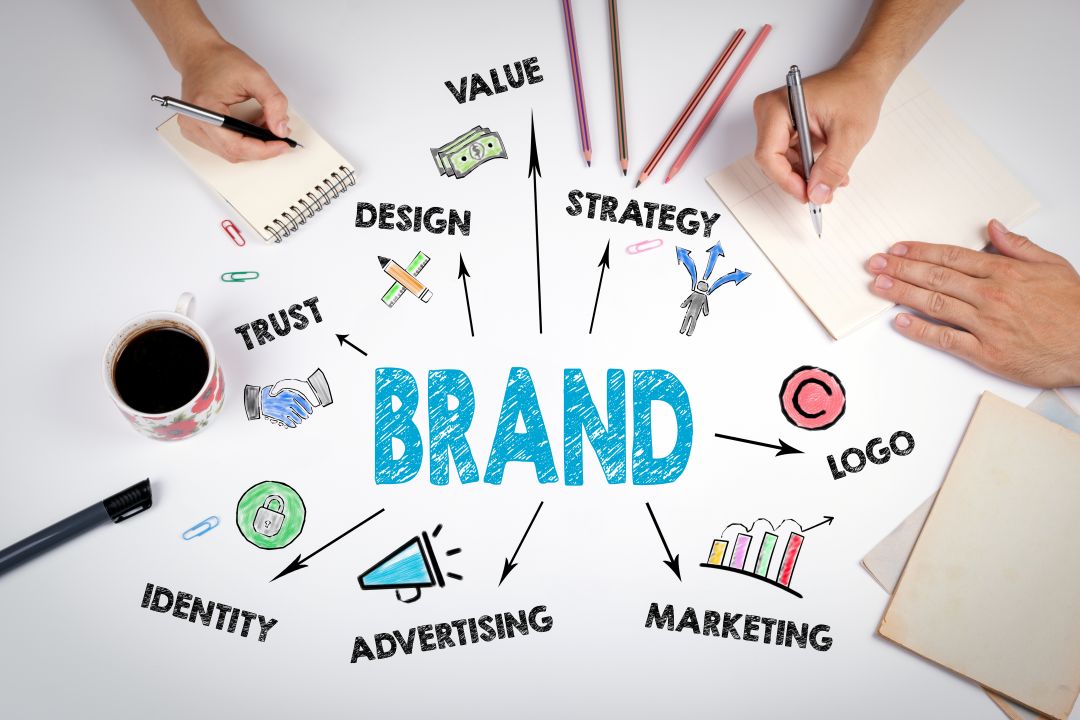 estrategias de branding