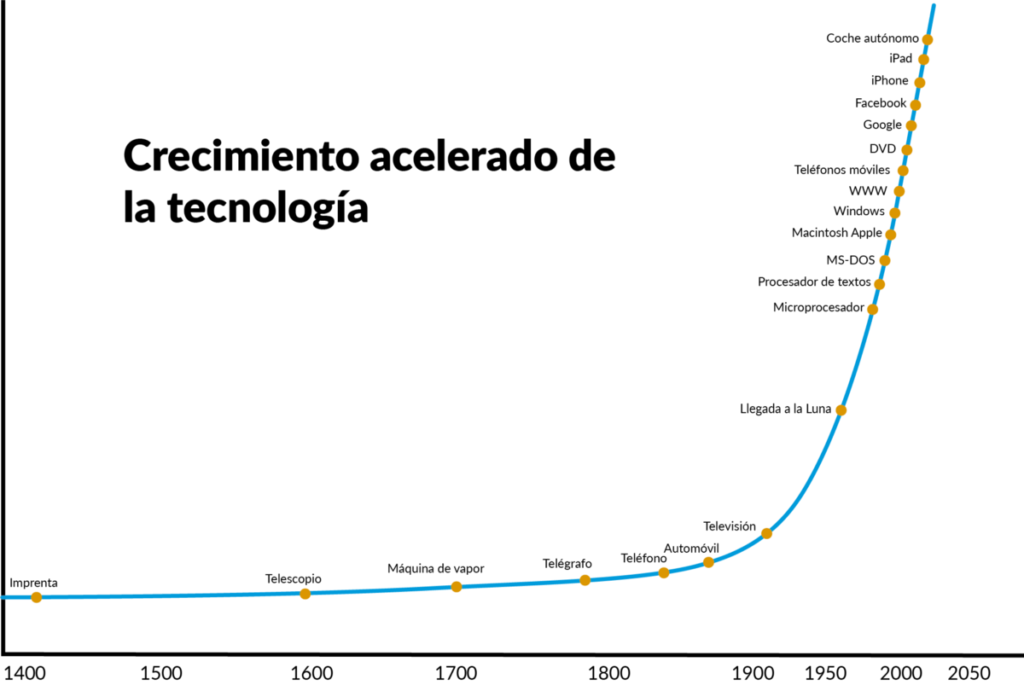 1_tcNDrmJ9ejwKJHO9dgOAuw-1024x685.png