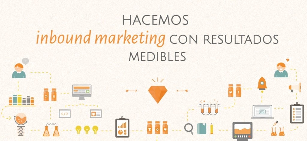 Desayunos con Inbound Marketing.jpg